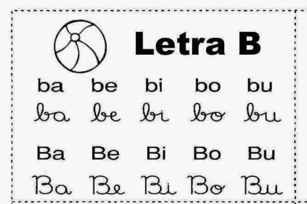 SÍLABAS COM B ( Ba Be Bi Bo Bu ) Para Alfabetização