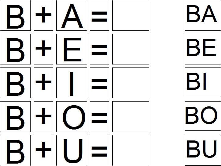 SÍLABAS COM B ( Ba Be Bi Bo Bu ) Para Alfabetização